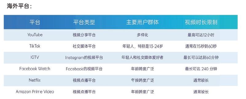 短剧出海产业链触达方式主…#情报-搞钱线报📢论坛-网创交流-优创圈